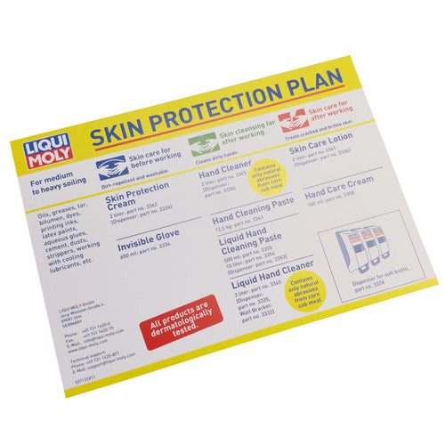 Liqui Moly Skin Care Protection Plan  poster