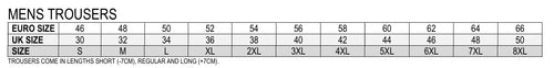RUKKA R-Viss Trousers Standard